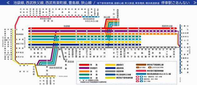 路線図