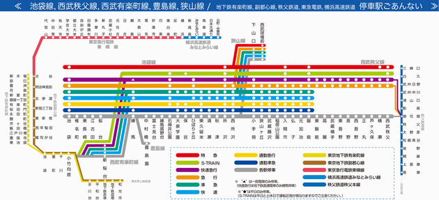 路線図