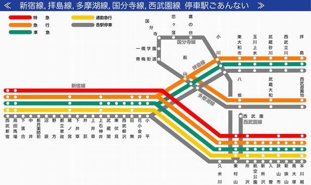 路線図