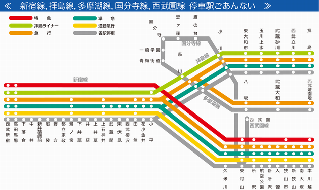 路線図